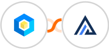 ProAbono + AgencyZoom Integration