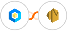 ProAbono + Amazon SES Integration