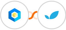 ProAbono + Apptivo Integration