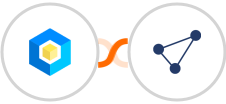 ProAbono + CentralStation CRM Integration