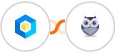 ProAbono + Chatforma Integration