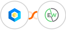 ProAbono + EverWebinar Integration