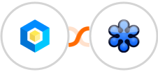 ProAbono + GoToWebinar Integration