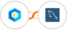 ProAbono + MySQL Integration