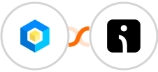 ProAbono + Omnisend Integration