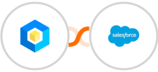 ProAbono + Salesforce Marketing Cloud Integration