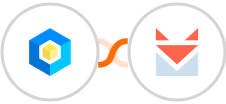 ProAbono + SendFox Integration