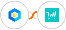 ProAbono + ThriveCart Integration