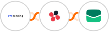 Probooking + Chatwork + Email It Integration