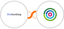 Probooking + dotdigital Integration