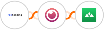 Probooking + Eyeson + Heights Platform Integration