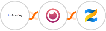 Probooking + Eyeson + Zenler Integration
