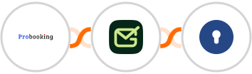 Probooking + Gamalogic + KeyCrm Integration