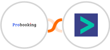 Probooking + Hyperise Integration