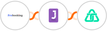 Probooking + Jumppl + Telnyx Integration