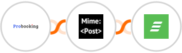 Probooking + MimePost + Acadle Integration
