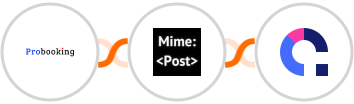 Probooking + MimePost + Coassemble Integration