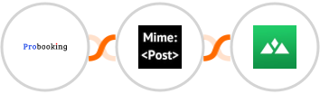 Probooking + MimePost + Heights Platform Integration