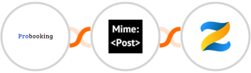 Probooking + MimePost + Zenler Integration
