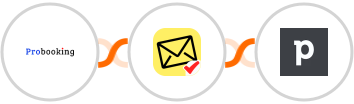 Probooking + NioLeads + Pipedrive Integration