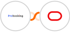 Probooking + Oracle Eloqua Integration