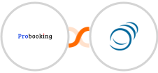 Probooking + PipelineCRM Integration