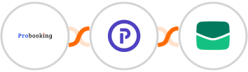 Probooking + Plutio + Email It Integration