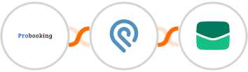Probooking + Podio + Email It Integration