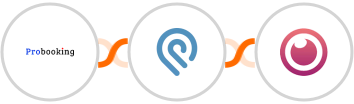 Probooking + Podio + Eyeson Integration