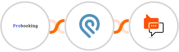 Probooking + Podio + SMS Online Live Support Integration