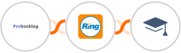 Probooking + RingCentral + Miestro Integration