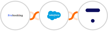 Probooking + Salesforce Marketing Cloud + Thinkific Integration