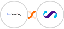 Probooking + Smoove Integration