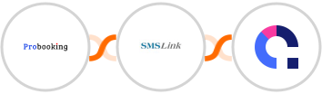 Probooking + SMSLink  + Coassemble Integration