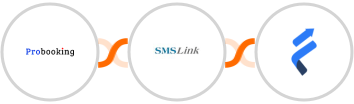 Probooking + SMSLink  + Fresh Learn Integration
