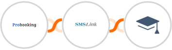 Probooking + SMSLink  + Miestro Integration