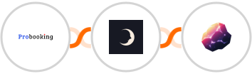 Probooking + Sniffmail + Magnetite Integration