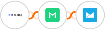 Probooking + TrueMail + Campaign Monitor Integration