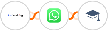 Probooking + WhatsApp + Miestro Integration