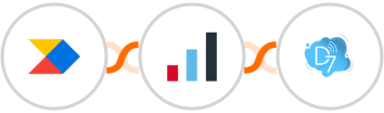 Productboard + IRIS KashFlow + D7 SMS Integration