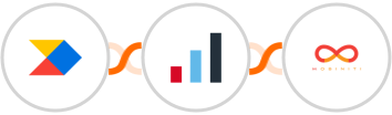 Productboard + IRIS KashFlow + Mobiniti SMS Integration