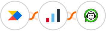 Productboard + IRIS KashFlow + WhatsGrow Integration