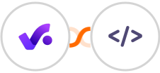 Productive.io + Authkey Integration