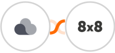 Projectplace + 8x8 Integration