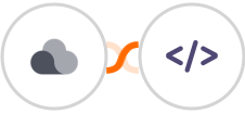 Projectplace + Authkey Integration