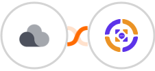 Projectplace + Azmarq SMS Integration