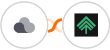 Projectplace + Bumpups Integration