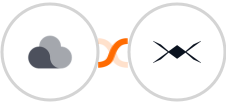Projectplace + DroneBundle Integration