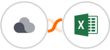 Projectplace + Microsoft Excel Integration