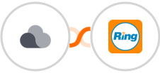 Projectplace + RingCentral Integration